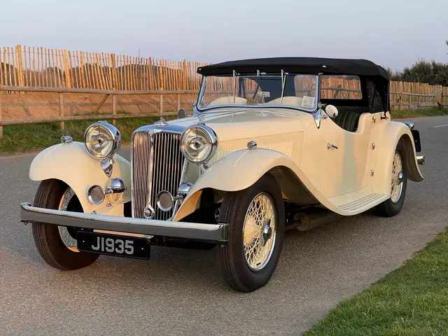 1935 SS1 20hp Tourer